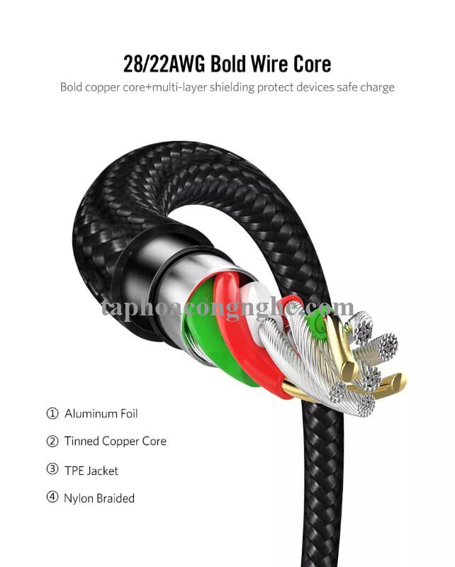 Ugreen 60204 0.5 Màu Xám Cáp USB-A sang Type C sạc nhanh ED022 30060204
